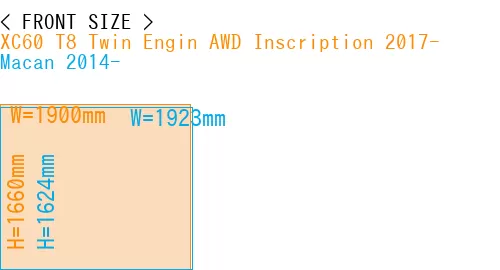 #XC60 T8 Twin Engin AWD Inscription 2017- + Macan 2014-
